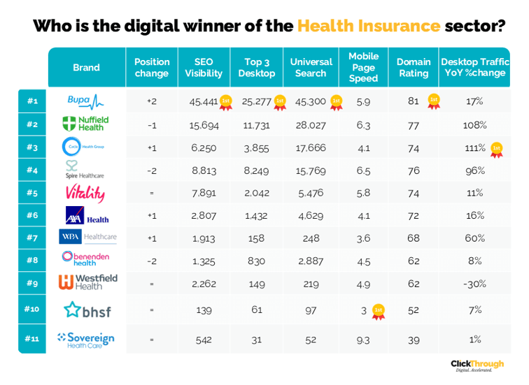 Health Insurance W&L Oct 24