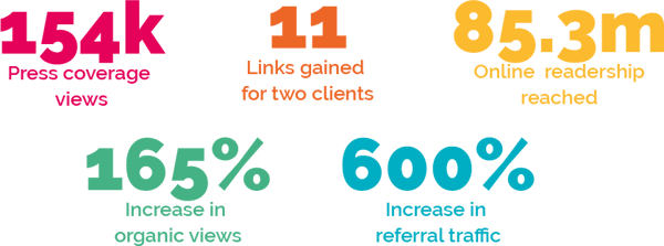 PR Health PR Dementia Awareness-1